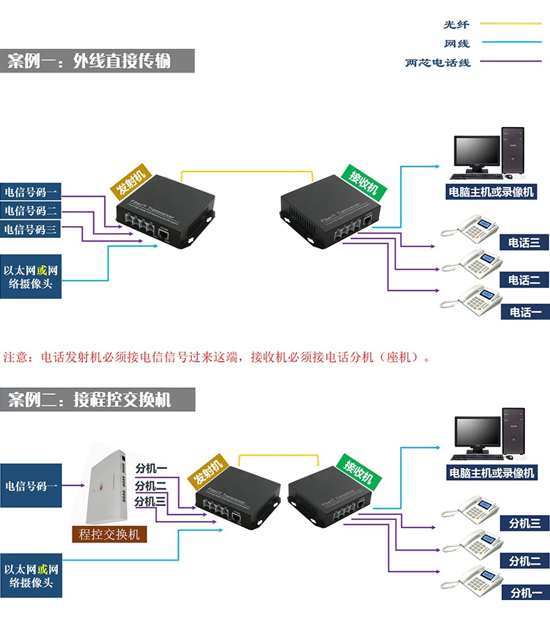 连接图.jpg