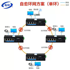环网单环1.webp.png