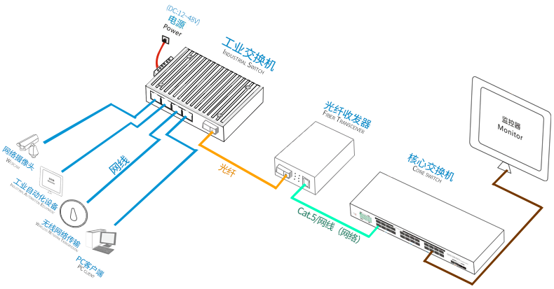 1679105498346944.png 安装.png