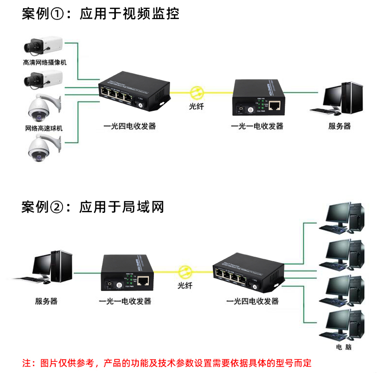 1679553632436470.jpg 链接示意图.jpg