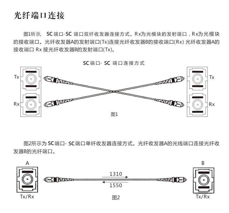 1679553659687813.jpg 光纤链接.jpg